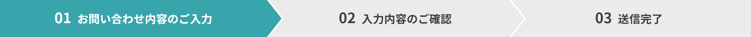 01 お問い合わせ内容のご入力・02 入力内容のご確認・03 送信完了