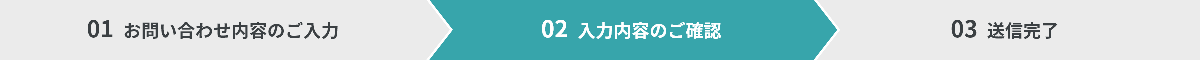 01 お問い合わせ内容のご入力・02 入力内容のご確認・03 送信完了